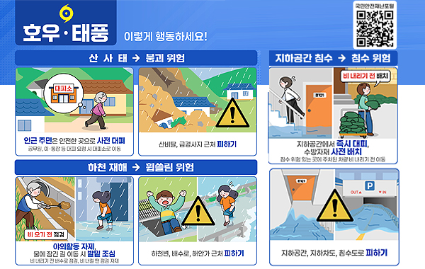 여름철 풍수해 국민행동요령